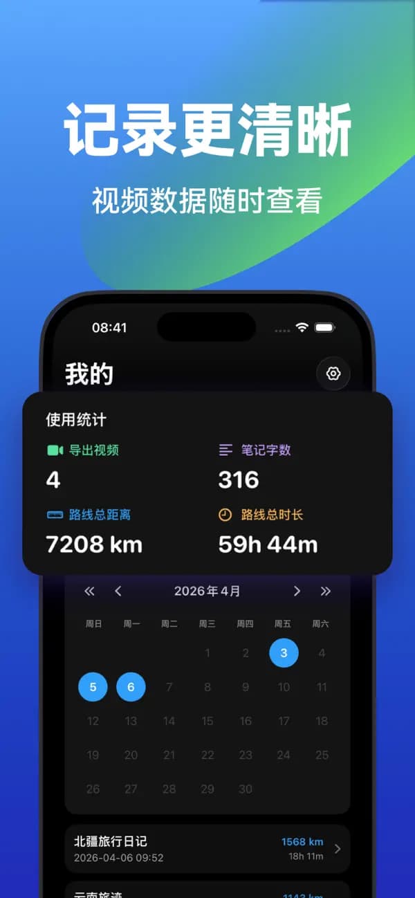 旅迹时光 6