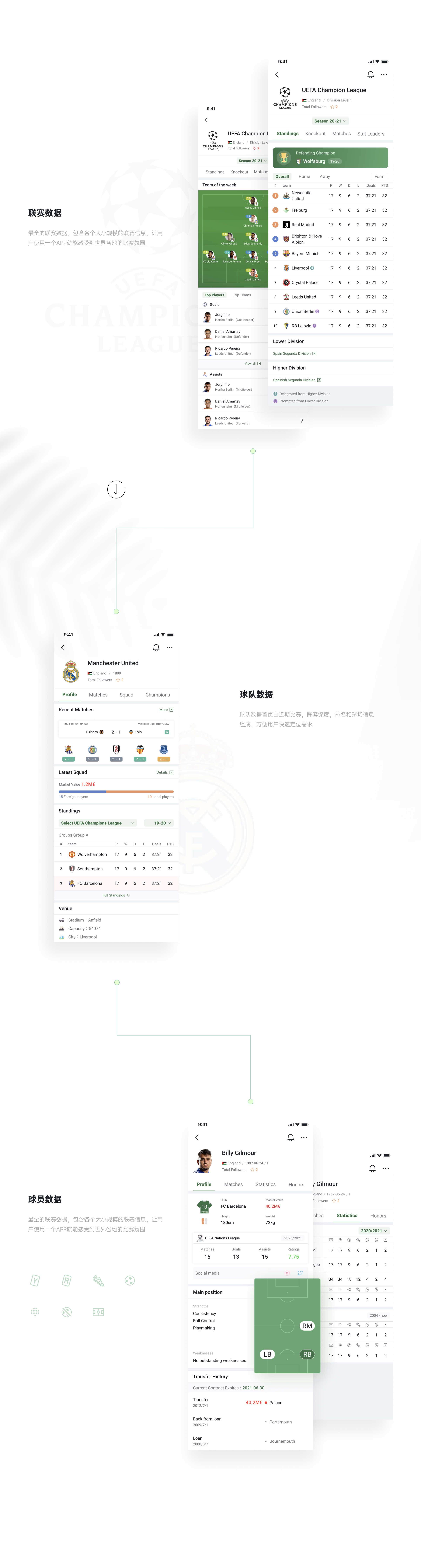 KSCORE 19