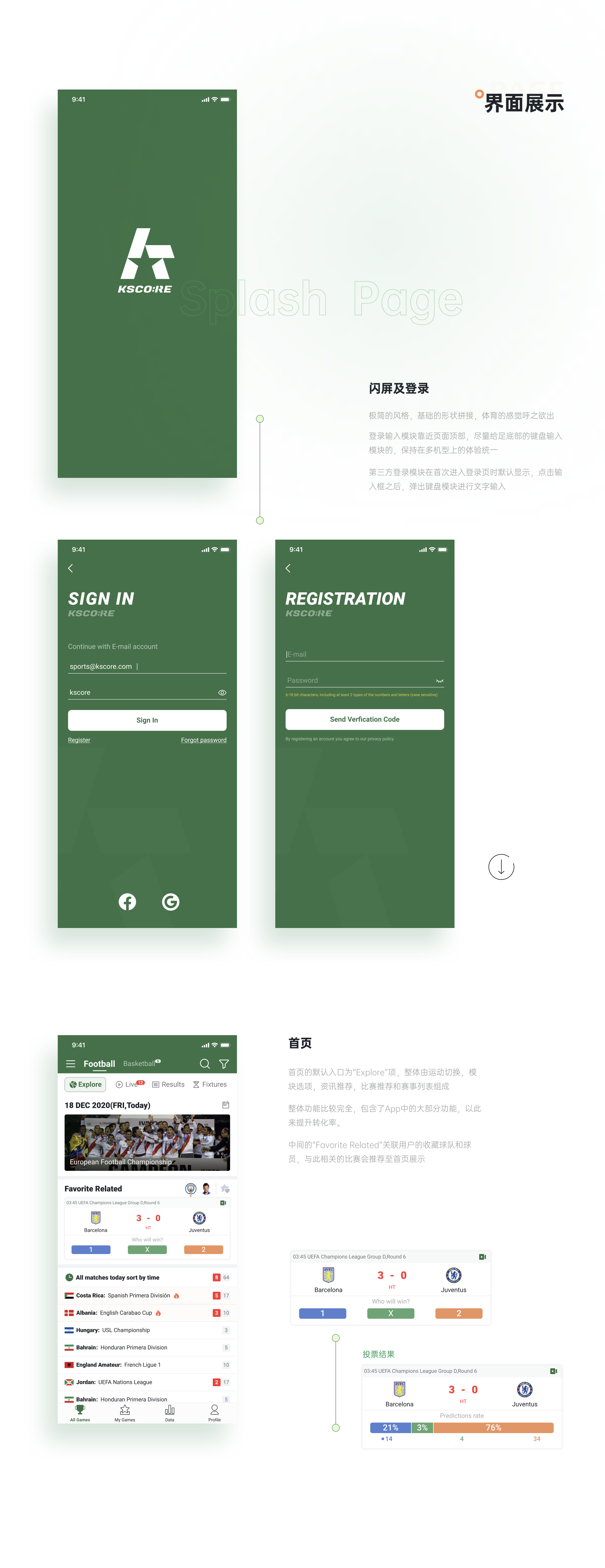 KSCORE 12